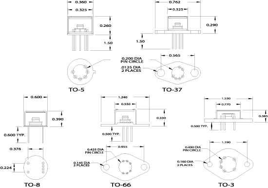 Series G-G2-G21-GS21 - Mecganical Specifications